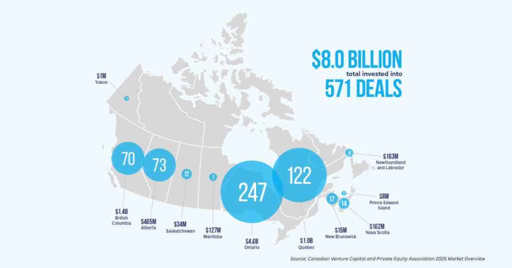 2025 Canadian VC: A Strategic Reset for Emerging&nbsp;Investors